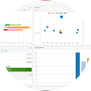 Sugar CRM software services