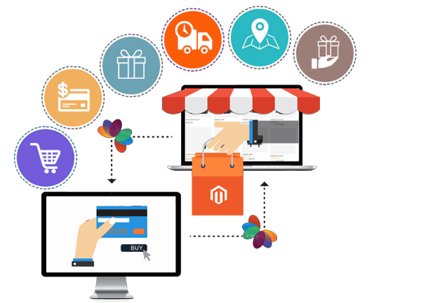 Magento Enterprise Solution services