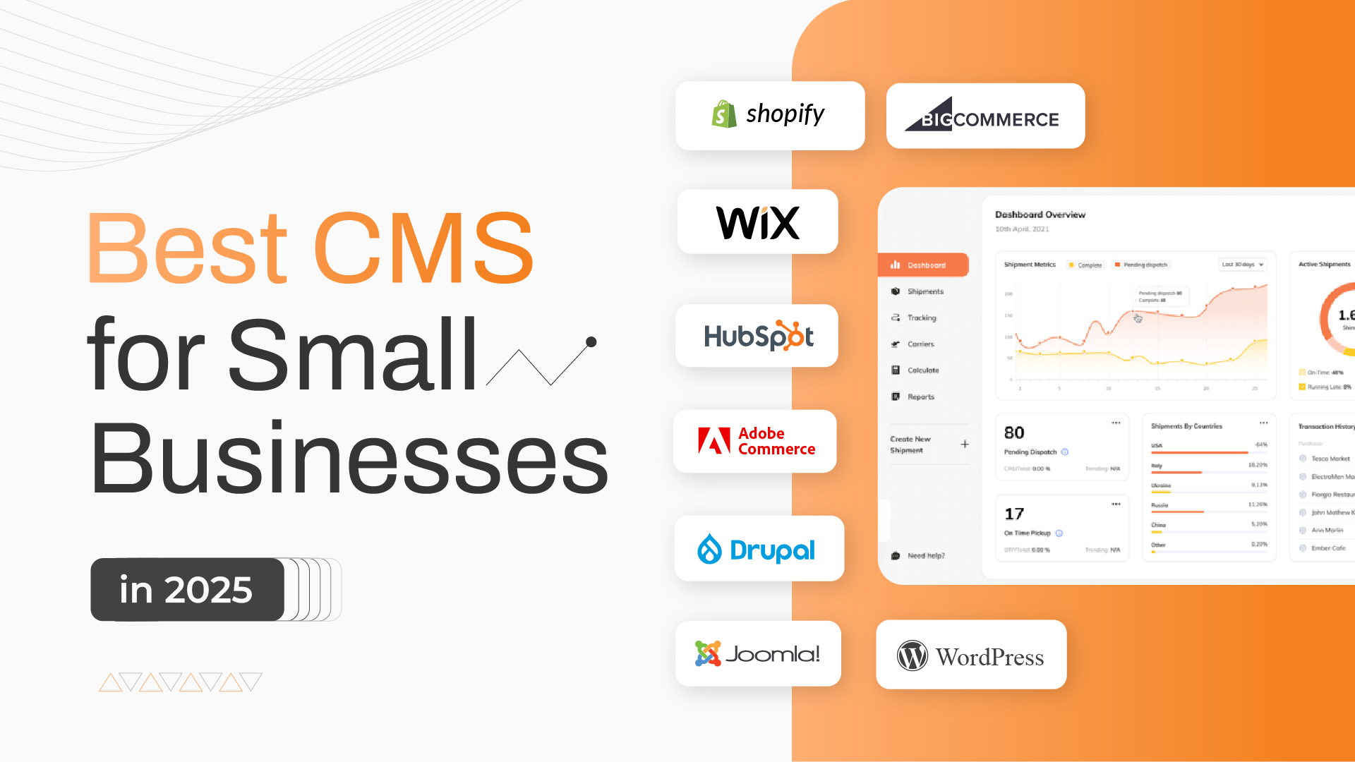 Best CMS for Small Businesses in 2025 