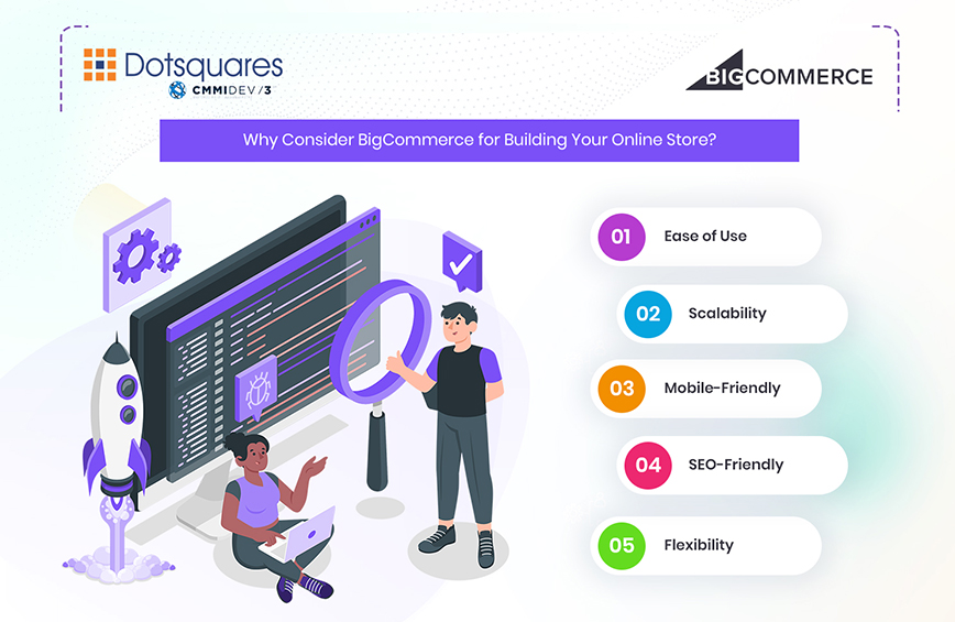 Why Consider BigCommerce for Building Your Online Store?