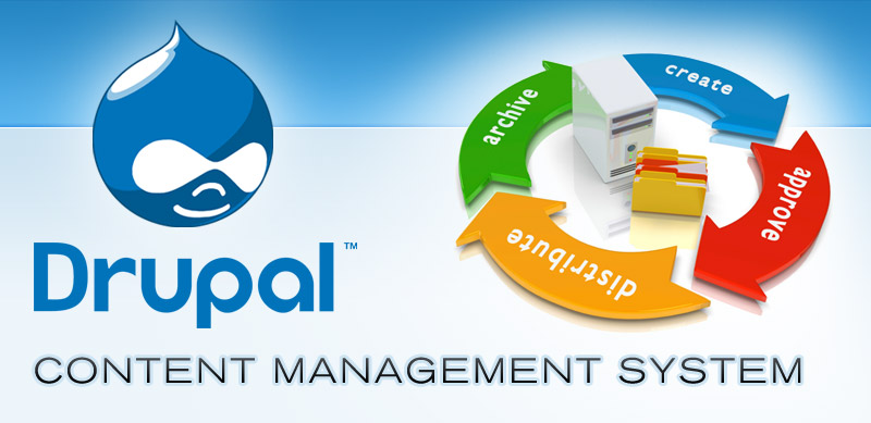 DRUPAL – THE DYNAMIC & RESPONSIVE CMS SOLUTION