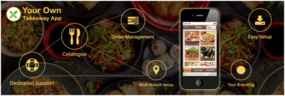 HOW TECHNOLOGY CAN VASTLY IMPROVE YOUR TAKEAWAY BUSINESS